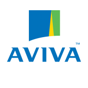 aviva